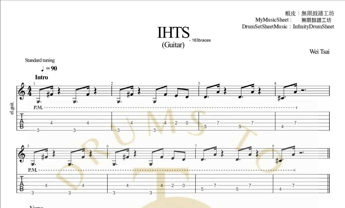 IHTS_Guitar - 163braces by infinityDrumStudio