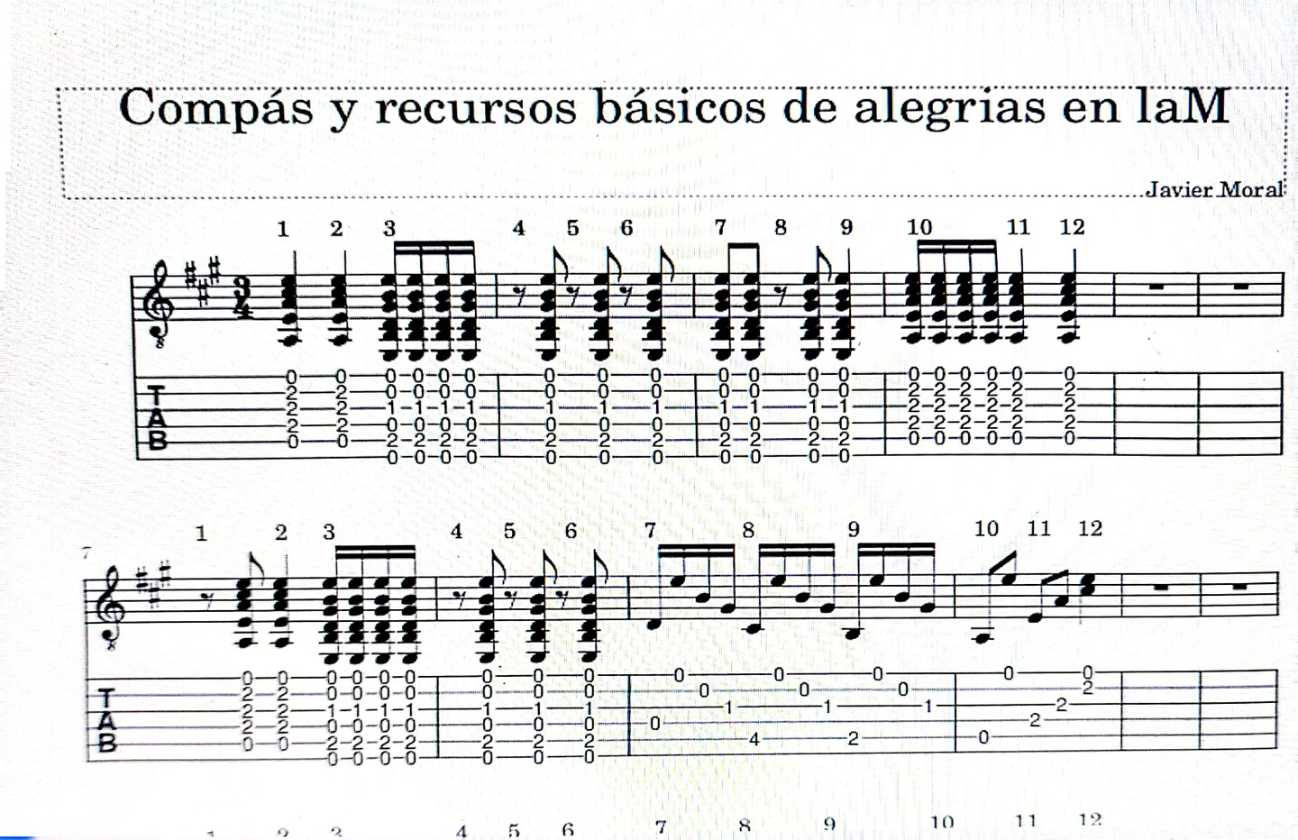 Flamenco guitar - Javier Moral (solo guitar) by Javier Moral