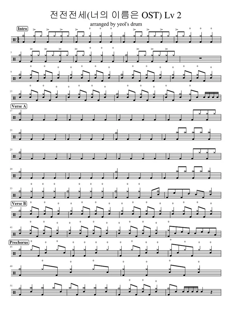 Zenzenzense - Radwimps (Lv2 Easy Score) by yeol's drum