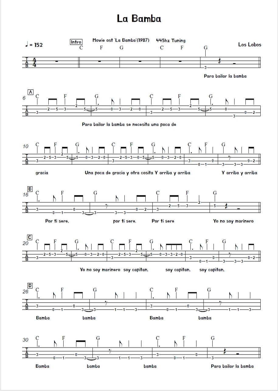 La Bamba - Los Lobos by 김미(Kimme)