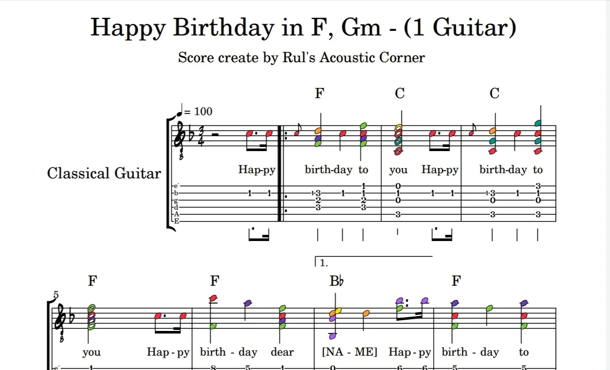 Happy Birthday (Instrumental 1 acoustic guitar) by Instrumental lyrics, chords, tabs, notation for normal level