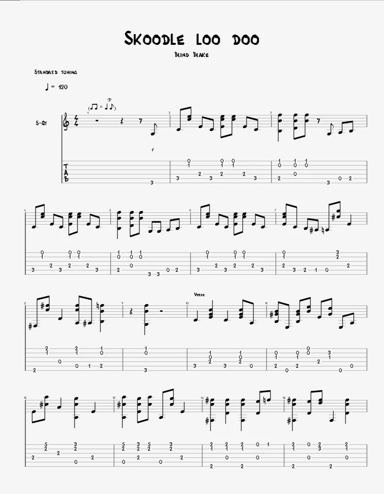 Skoodle loo doo - Blind Blake by Agape Guitar