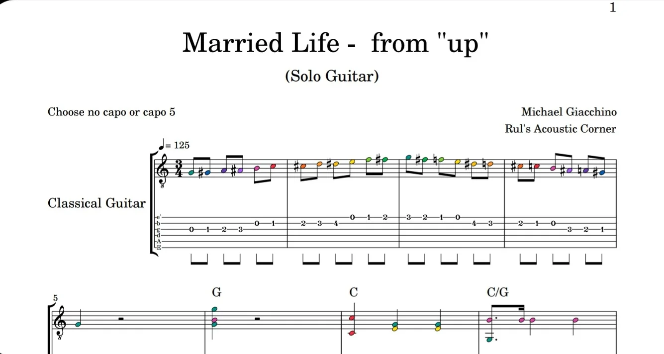 Married Life - Michael Giacchino (No capo, normal level) by Ruli Fitriadi | Rul's Acoustic Corner