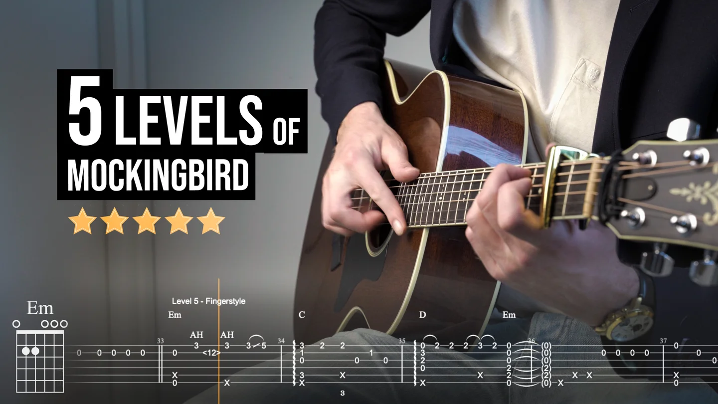 Mockingbird - Eminem (5 Levels of fingerstyle guitar) by Peter John