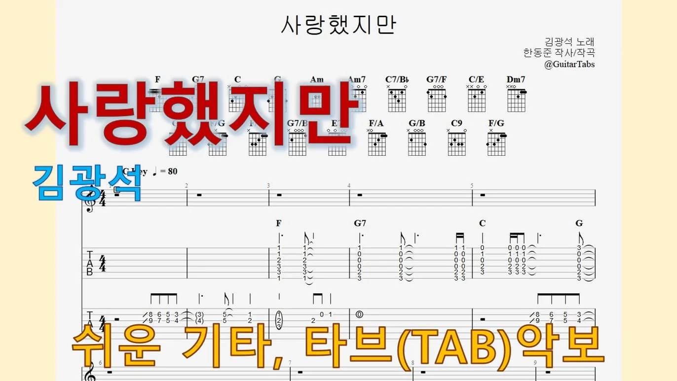 사랑했지만 - Kim Kwang-seok (C Key / Easy TAB / Lyrics) by 624 TABs