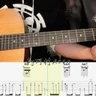 Acun Guitar