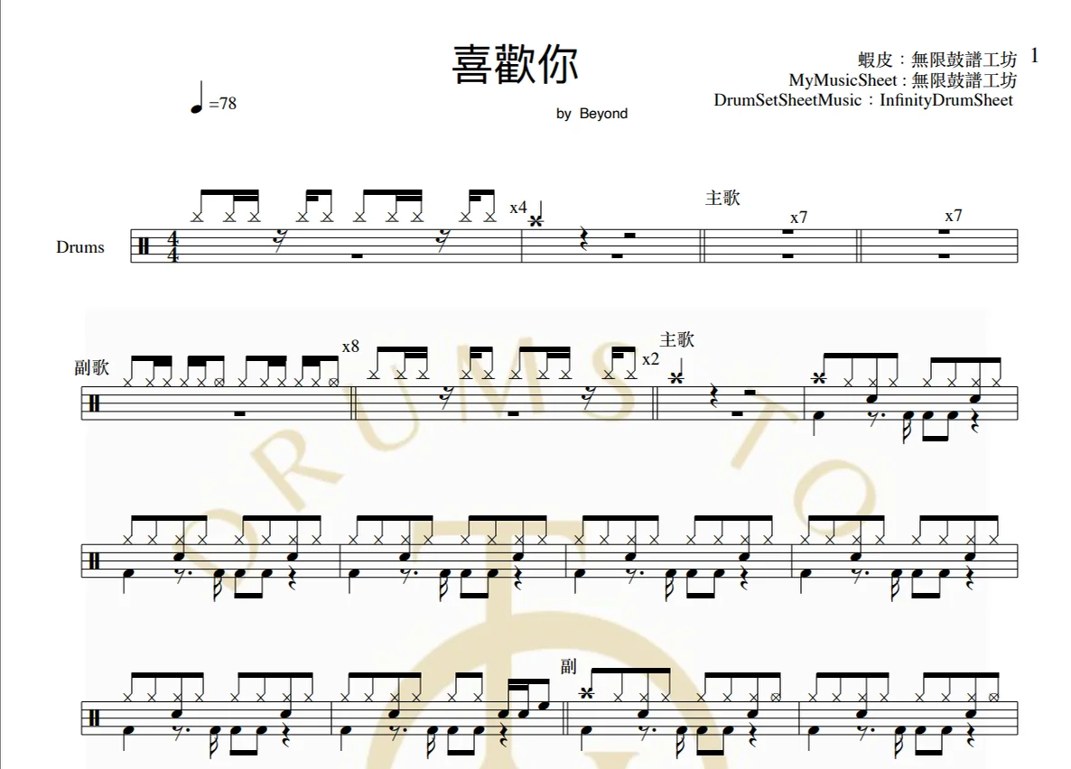喜歡你 - Beyond by infinityDrumStudio