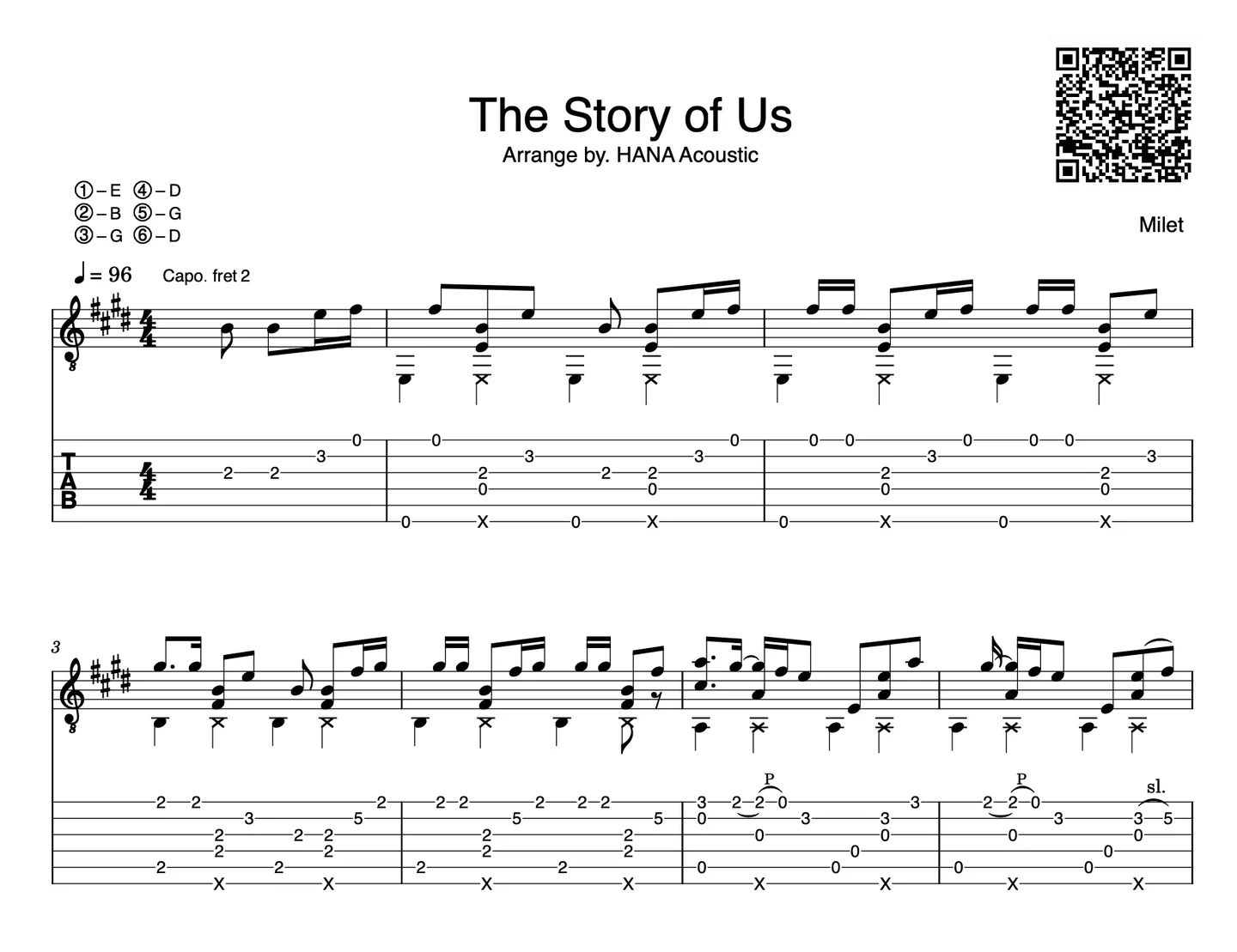 The Story of Us - Milet by Hana Acoustic