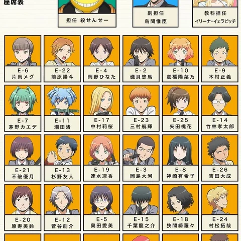 Kunugigaoka Junior High School 3rd Grade Class E