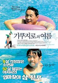 Summer - Joe Hisaishi (Cello+Piano, Solfège+Fingering) by 첼로마을