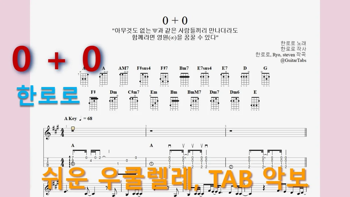 0+0 - HANRORO (A Key / Easy TAB / Lyrics) by 624 TABs