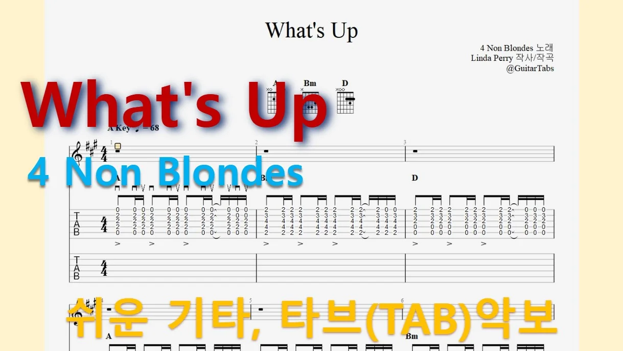 What's Up - 4 Non Blondes (A Key / Easy TAB / Lyrics) by 624 TABs