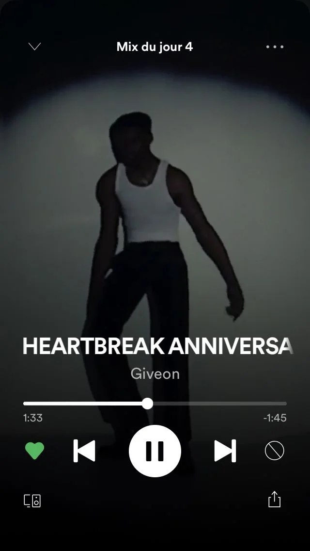 Heartbreak Anniversary - Giveon by Soohy