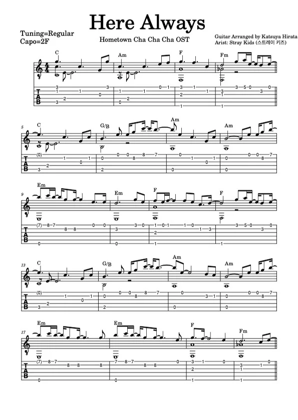 HERE ALWAYS - Hometown Cha Cha Cha (fingerstyle guitar) by Katsuya Hirata