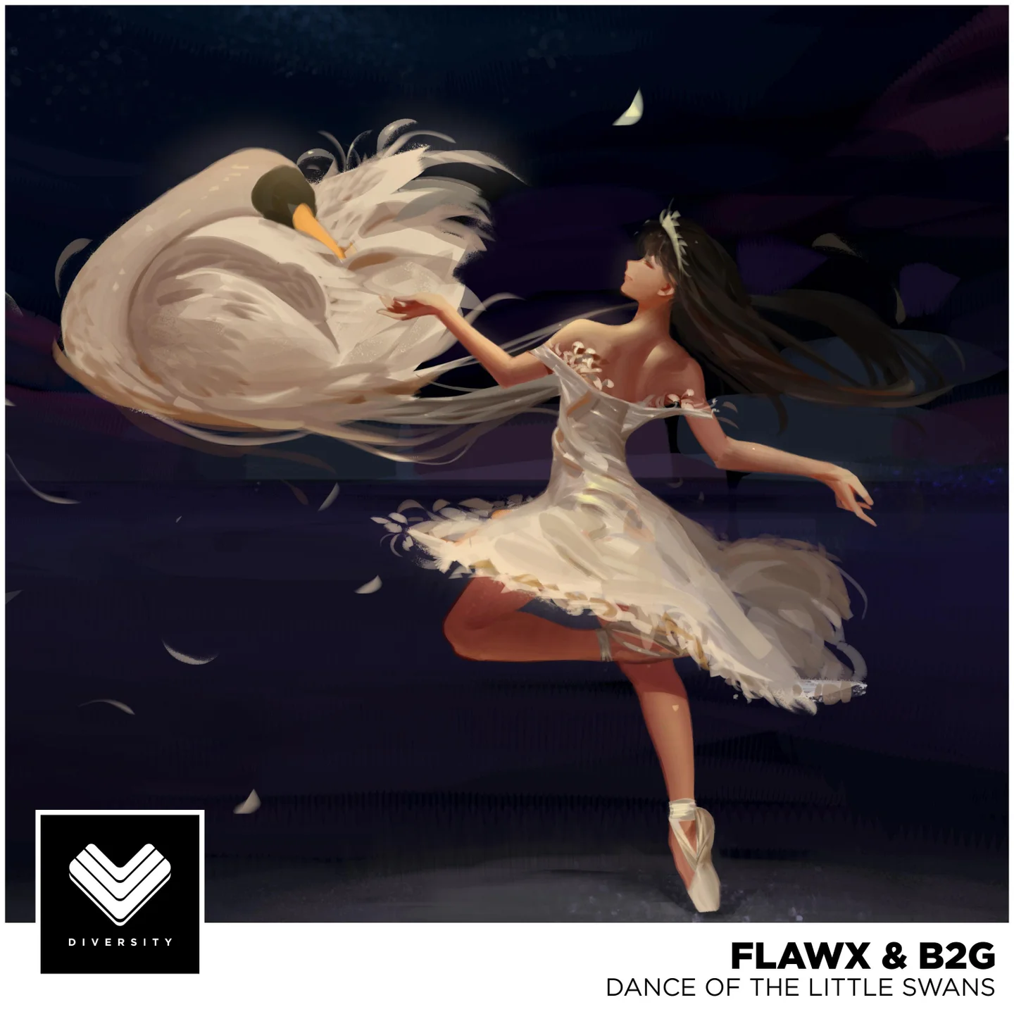 Dance of the Little Swans - Pyotr Ilyich Tchaikovsky (From Swan lake Op.20 - For Piano Solo) by poon