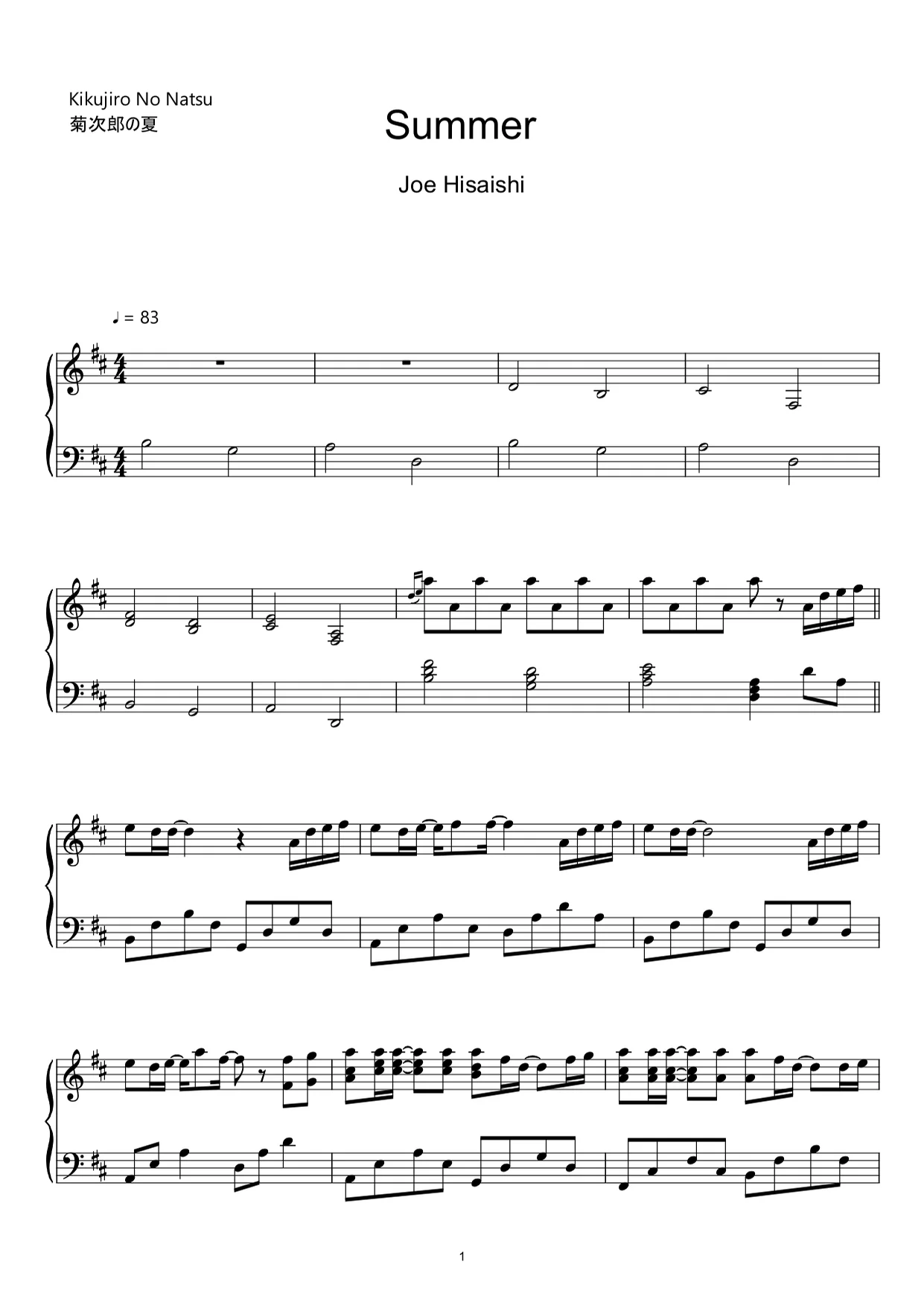Summer (from 'Kikujiro') - 久石譲 (Joe Hisaishi) (Sheet Music, MIDI,) by sayu