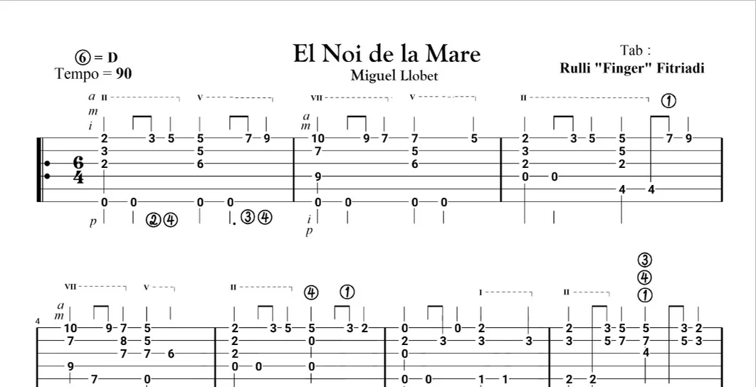 El Noi De La Mare - Miguel Llobet (Instrumental Solo Classical Guitar) by El Noi De La Mare by Miguel Llobet Classical Guitar Tabs PDF