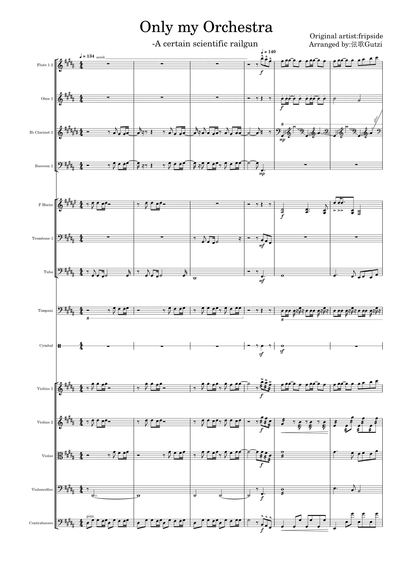 Only my orchestra - fripside by 弦歌Gutzi