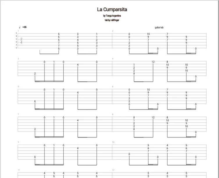 La Cumparsita - Tango Argentina (Instrumental Solo Classical Guitar Tabs) by Instrumental La Cumparsita Tango Guitar Tabs PDF