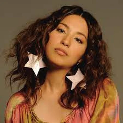 Fukuhara Miho
