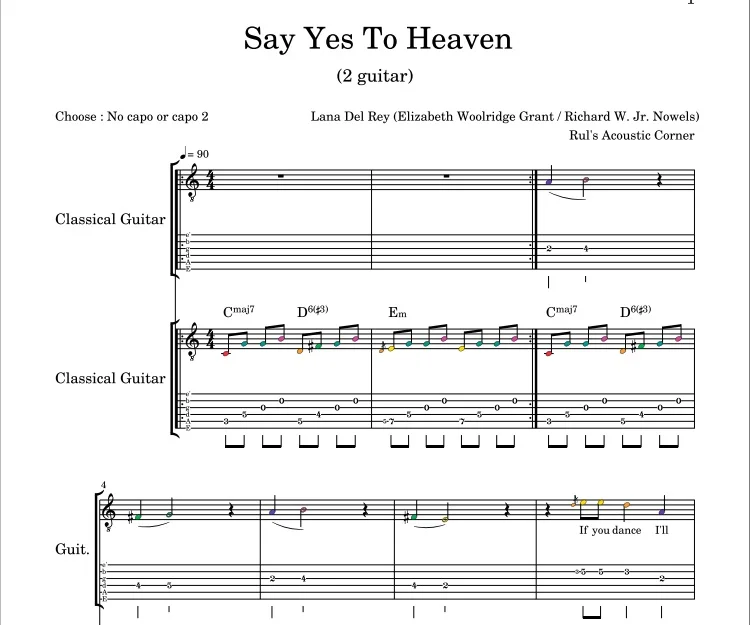 Say Yes To Heaven - Lana Del Rey (2 Guitar Musical Notes Tabs) by Instrumental Lana Del Rey - Say Yes To Heaven High Quality PDF