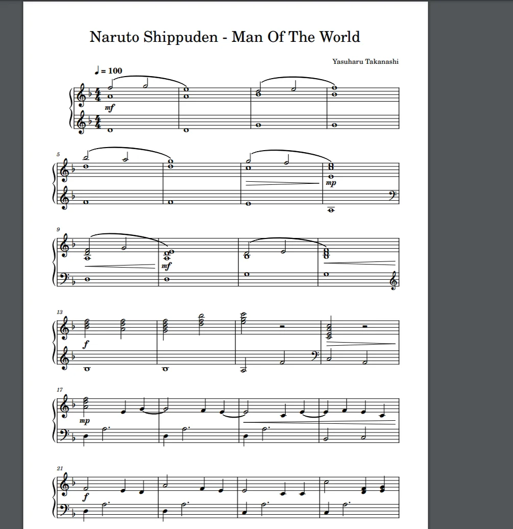 Naruto Shippuden - Man Of The World - Yasuharu Takanashi (Anime Song Piano) by Anime Piano Room