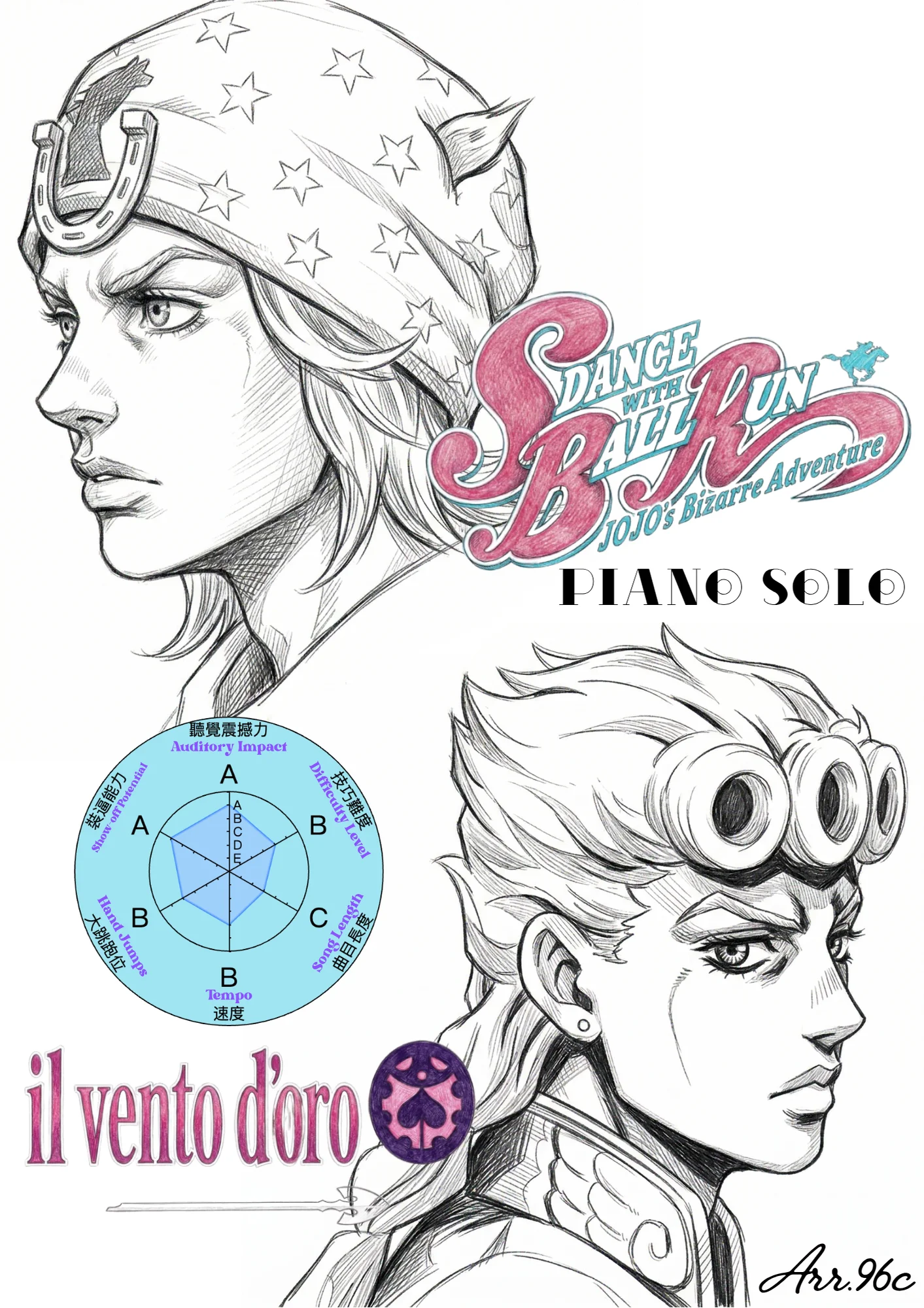 Dance with STEEL BALL RUN × il vento d'oro (Golden Wind) - 간고 유고 by 96c