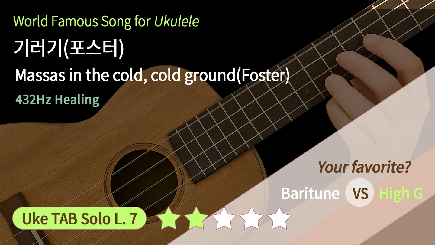 기러기 (Massas in the cold, cold ground) (우쿨렐레 핑거스타일 솔로 Ukulele Fimgerstyle Solo / 레벨7 Level 7 /  High G Tuning(GCEA) / Baritone Tuning (DGBE)) by 정인봉 In-bong Jeong