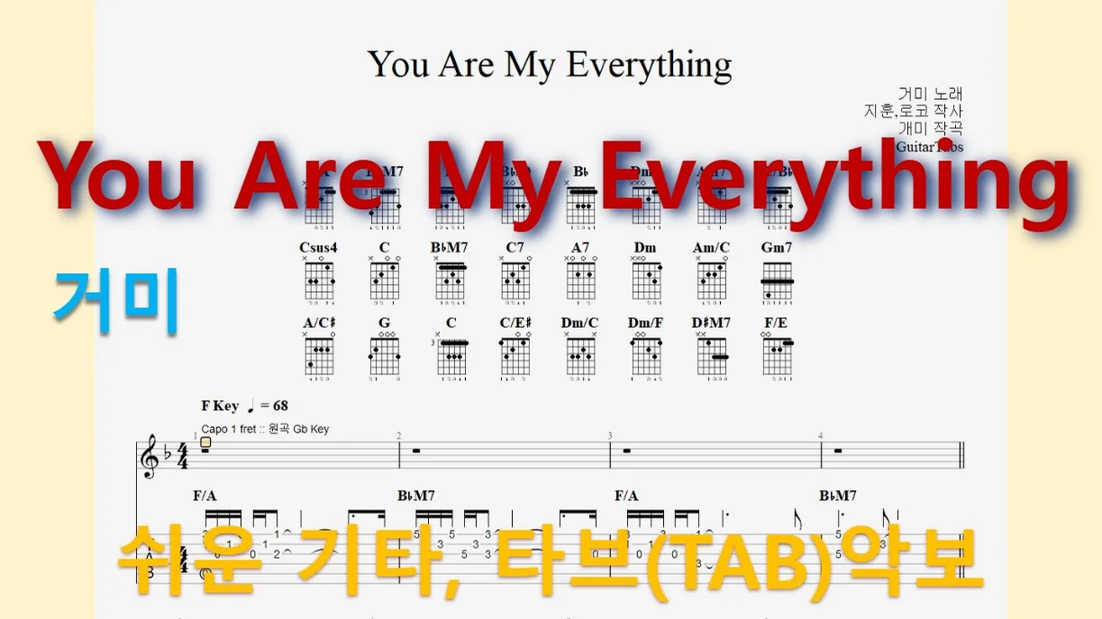 You Are My Everything - Gummy (F Key / Easy TAB / Lyrics) by 624 TABs