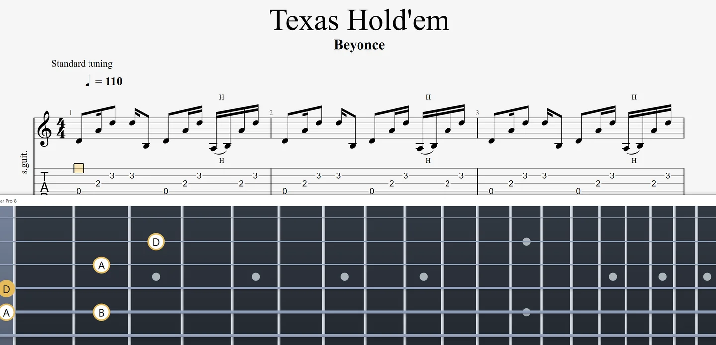 Texas Hold'Em - Beyonce by Guitar Recipe