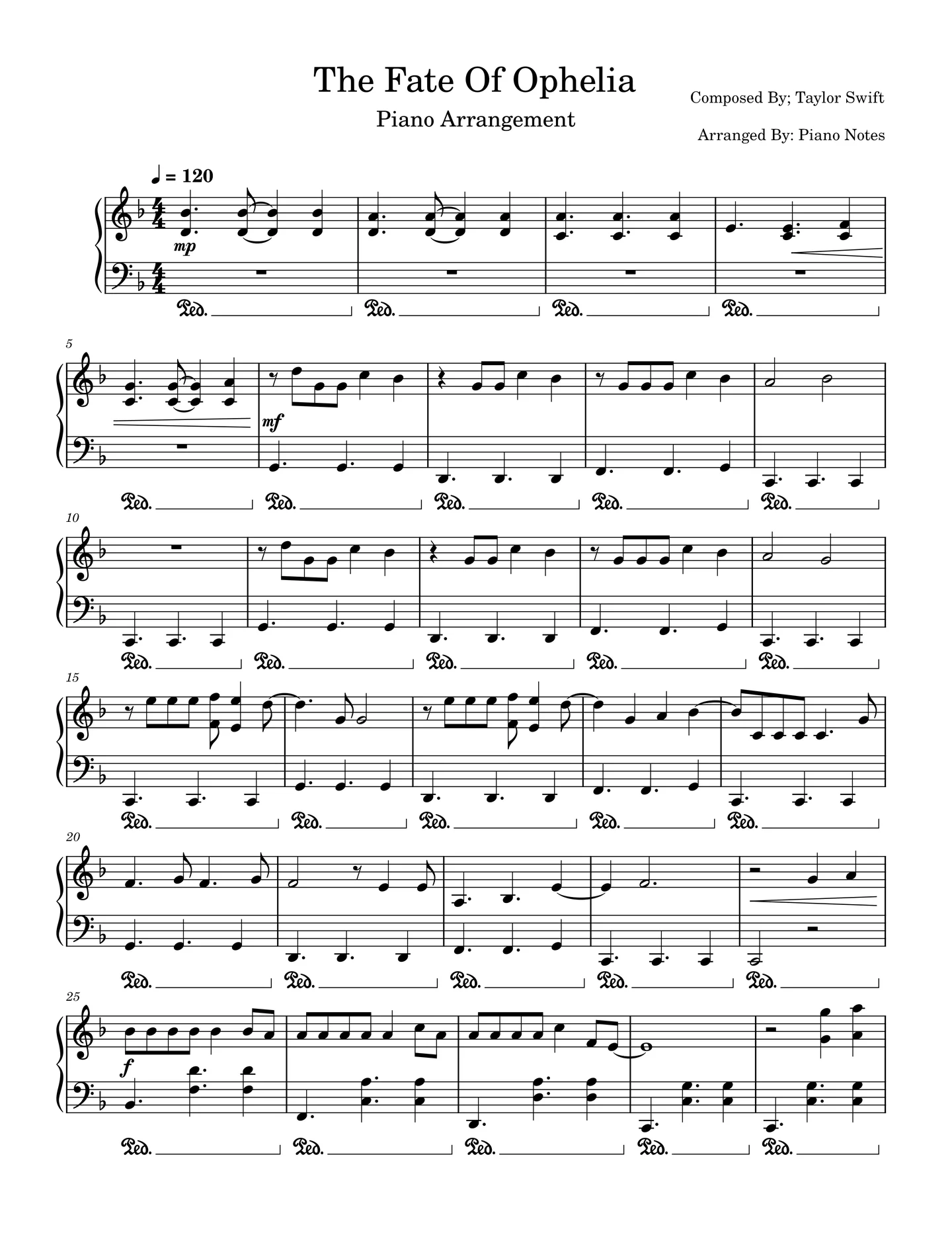 The Fate Of Ophelia - Taylor Swift (Intermediate Piano Arrangement) by Piano Notes