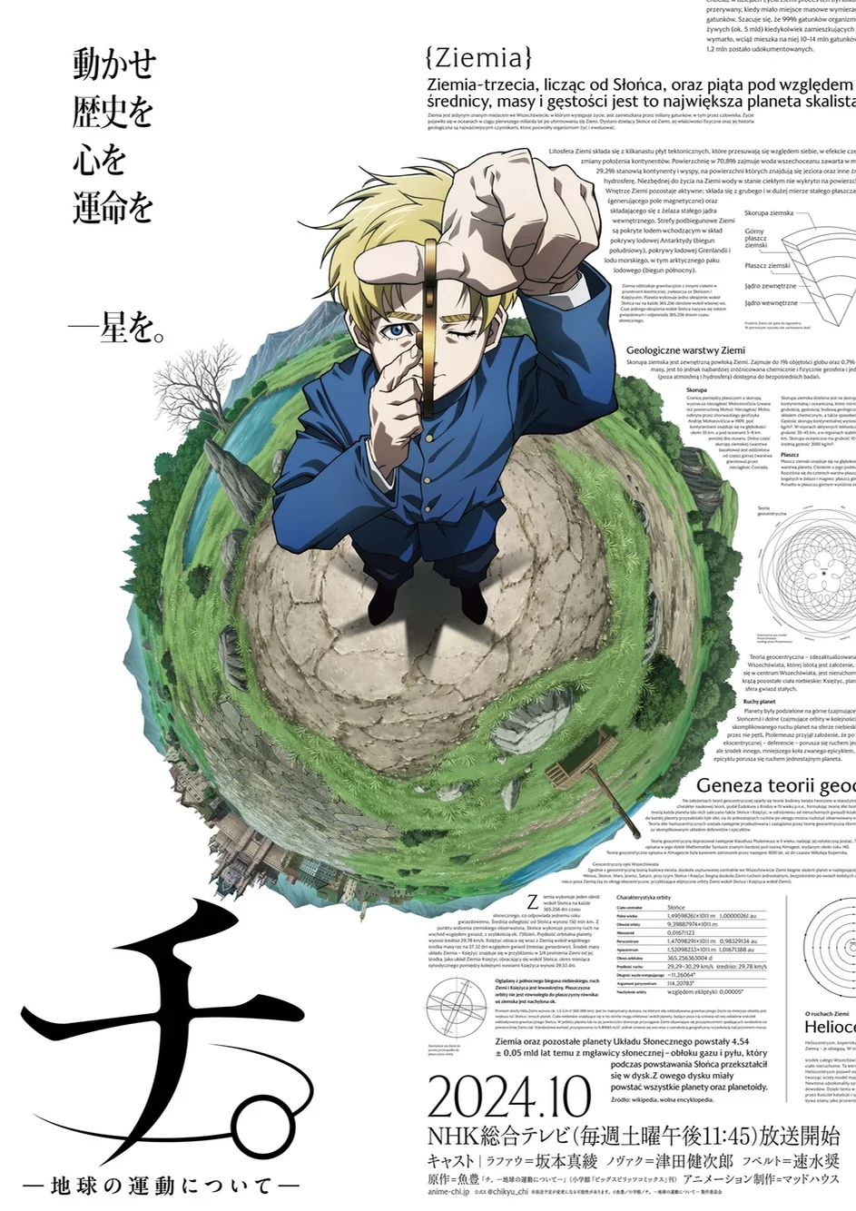 怪獣 - サカナクション (ENG Lead Sheet - Chords &amp; Lyrics Rom.) by Sol Writes