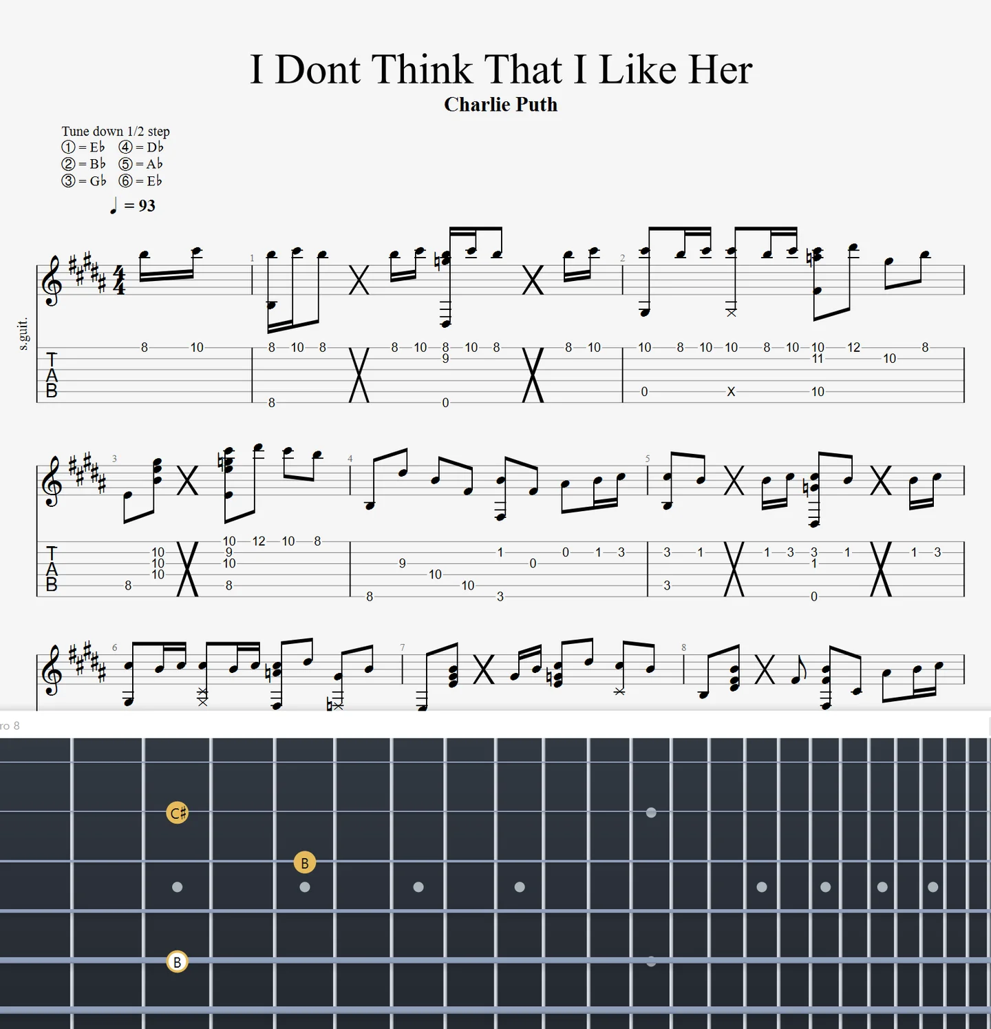 I Dont Think That I Like Her - Charlie Puth by Domisolti