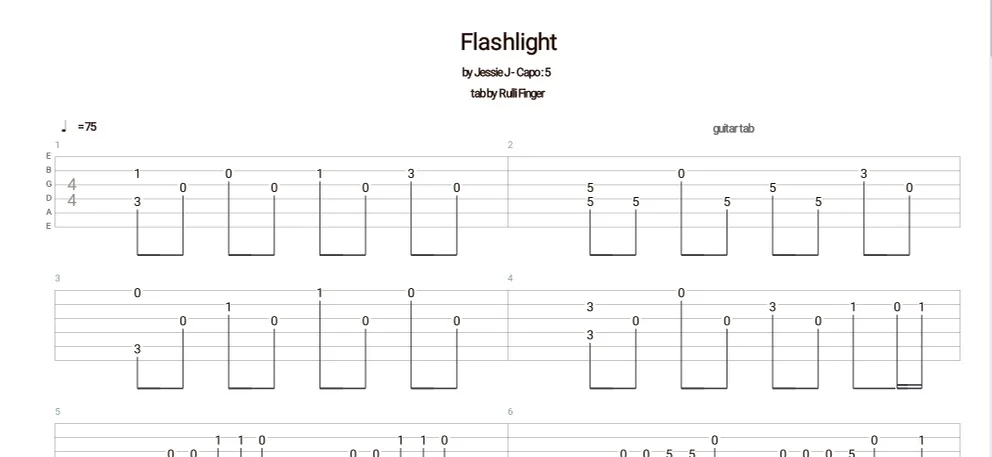 Flashlight - Jessie J (fingerstyle song has a easy level of difficulty, is a simple arrangement) by Rulli "Finger" Fitriadi