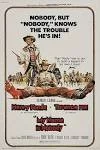 My name is nobody - Ennio Morricone (첼로+피아노, 계이름 & 손가락 번호 포함) by 첼로마을
