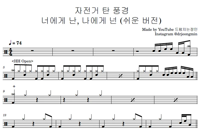 Me to You, You to Me - Jatanpung by 드럼치는정민