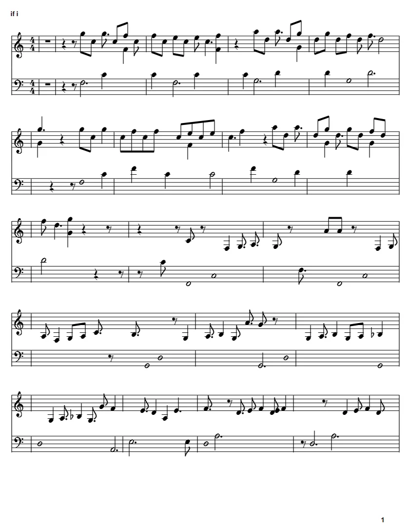 If I - Baek Ji Young - The Kings Affection OST (K-Drama) by Piano Cover by Ivena Trixie
