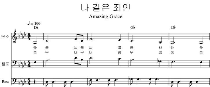 Amazing Grace(단소) (단소와 밴드 협주 악보) by waterwind