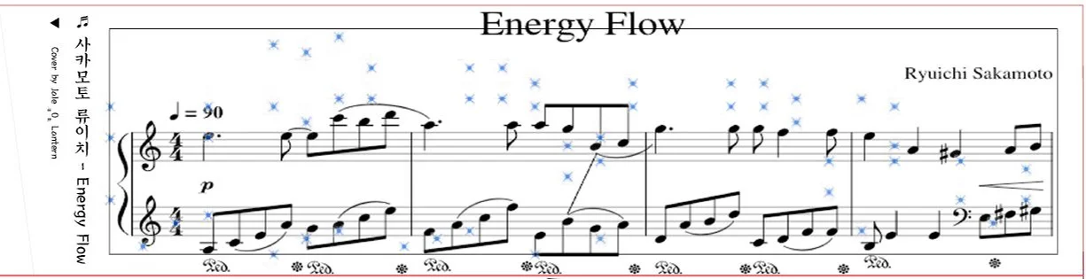 Energy Flow - Ryuichi Sakamoto (30 note music box paper sheet music) by Jake"O"Lantern - Page 2
