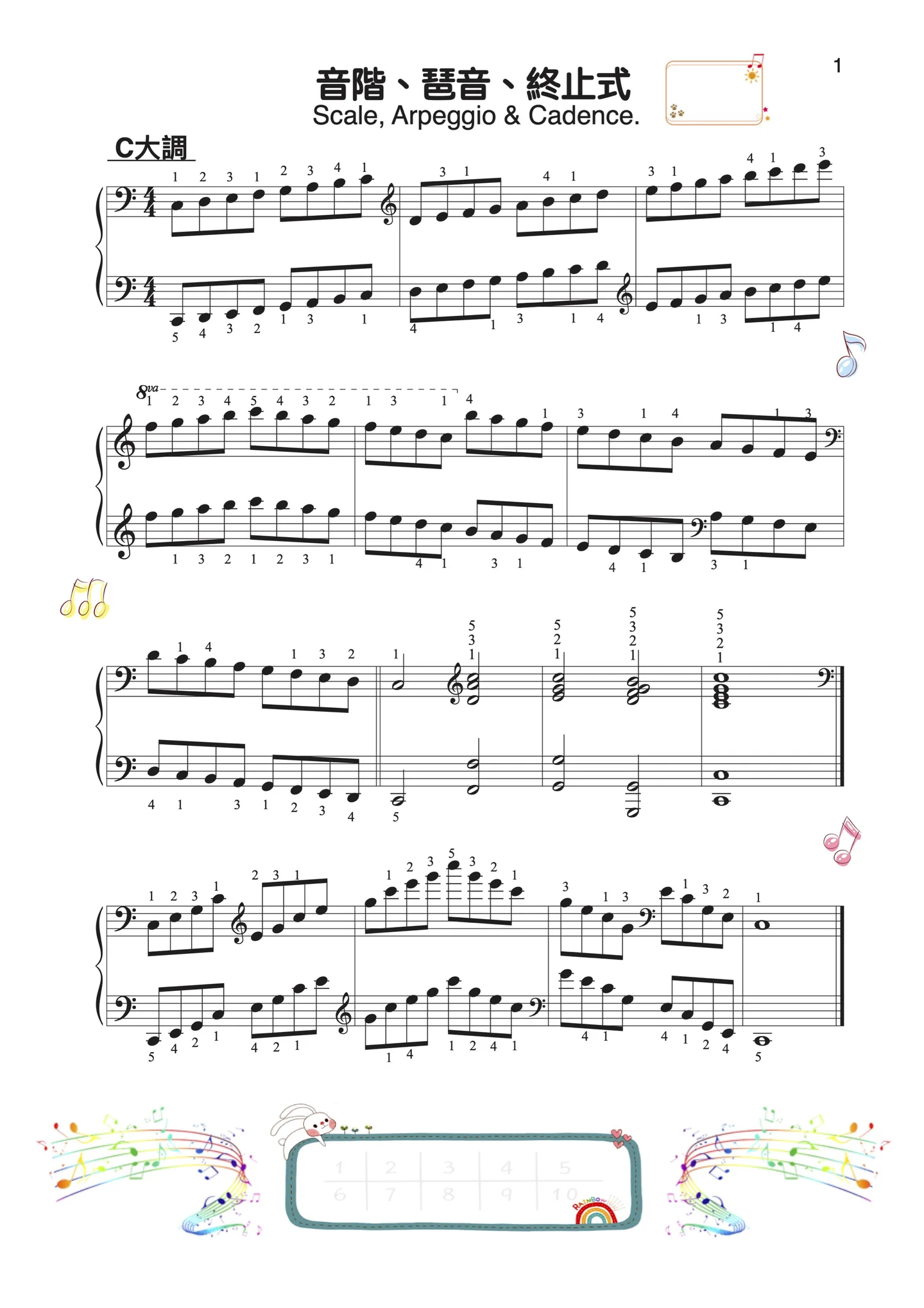 C Major Scale Arpeggio & Cadence for piano - anonymous (古典)